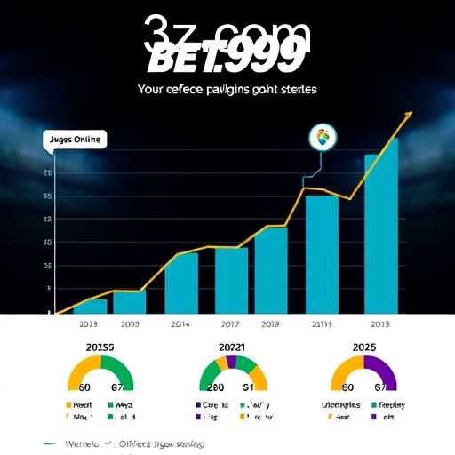 A Influência do Crescimento dos Jogos Online em 2025
